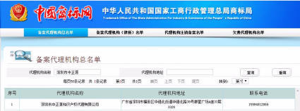 深圳龍崗布吉商標(biāo)注冊(cè)申請(qǐng),專利申請(qǐng),版權(quán)登記,高新