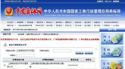 上海商標注冊公司_相關信息_上海律點知識產權代理